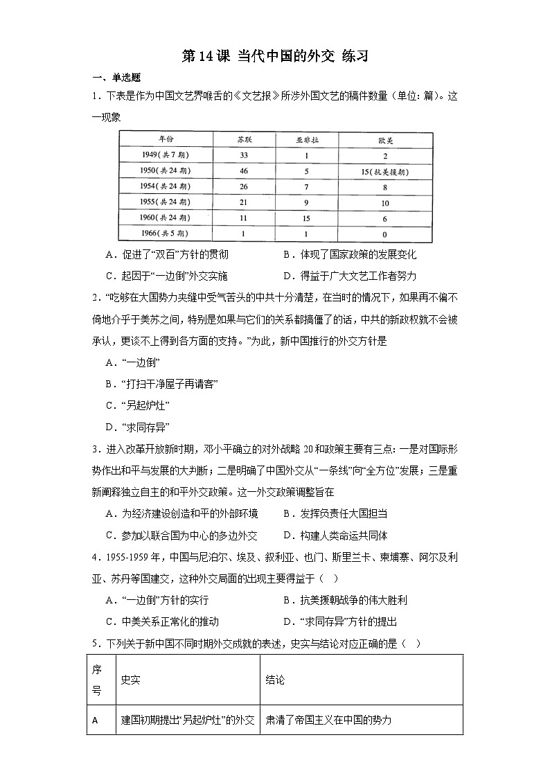 第14课 当代中国的外交 练习（含答案）--2023-2024学年高中历史统编版（2019）选择性必修一第1页