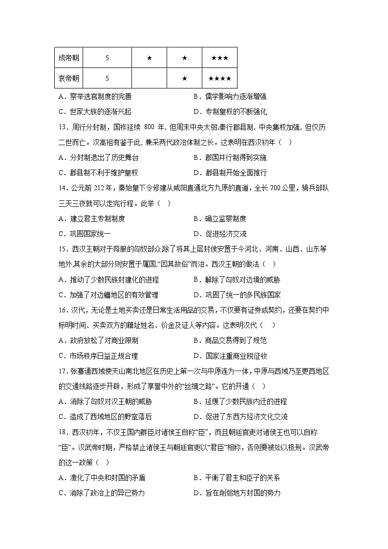 河北省衡水市武强中学2023-2024学年高一上学期期中考试历史试题（含答案）03