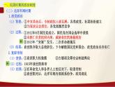 第3课+中国近代至当代政治制度的演变（同步课件+同步练习）-2023-2024学年高二历史同步精品课堂（统编版选择性必修1）