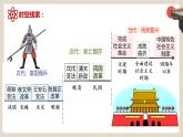 第4课+中国历代变法和改革（同步课件+同步练习）-2023-2024学年高二历史同步精品课堂（统编版选择性必修1）