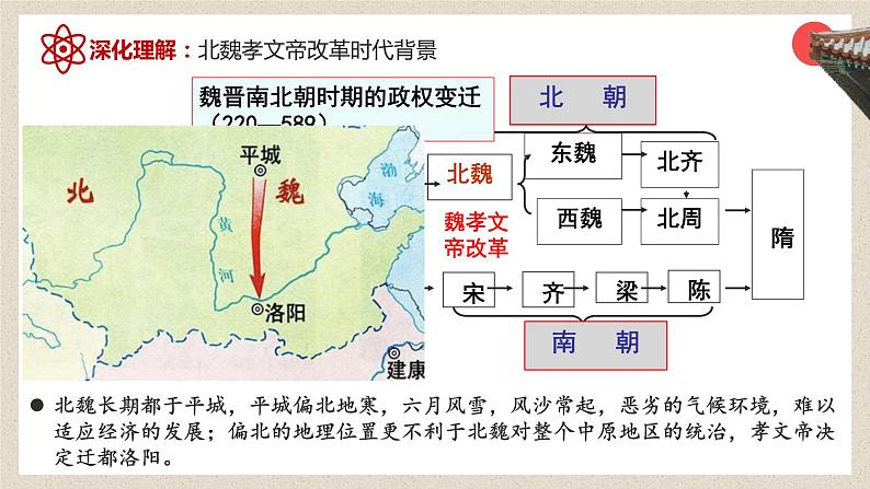 第4课+中国历代变法和改革（同步课件）-2023-2024学年高二历史同步精品课堂（统编版选择性必修1）第6页