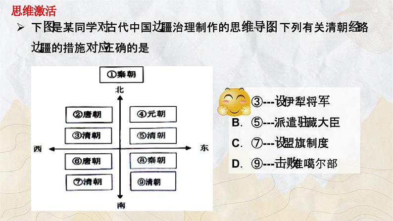 第四单元+民族关系与国家关系（单元复习课件）-2023-2024学年高二历史同步精品课堂（统编版选择性必修1）第6页