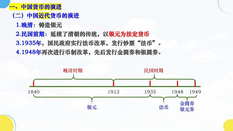 第15课+货币的使用与世界货币体系的形成（同步课件）-2023-2024学年高二历史同步精品课堂（统编版选择性必修1）第6页