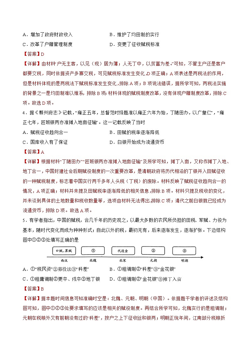 第16课+中国赋税制度的演变（同步课件+同步练习）-2023-2024学年高二历史同步精品课堂（统编版选择性必修1）02
