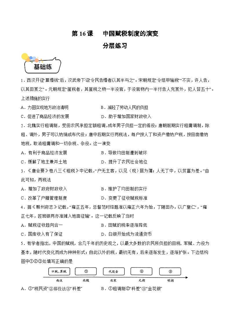 第16课+中国赋税制度的演变（同步课件+同步练习）-2023-2024学年高二历史同步精品课堂（统编版选择性必修1）01
