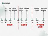 第7课+近代以来中国的官员选拔与管理（同步课件+同步练习）-2023-2024学年高二历史同步精品课堂（统编版选择性必修1）