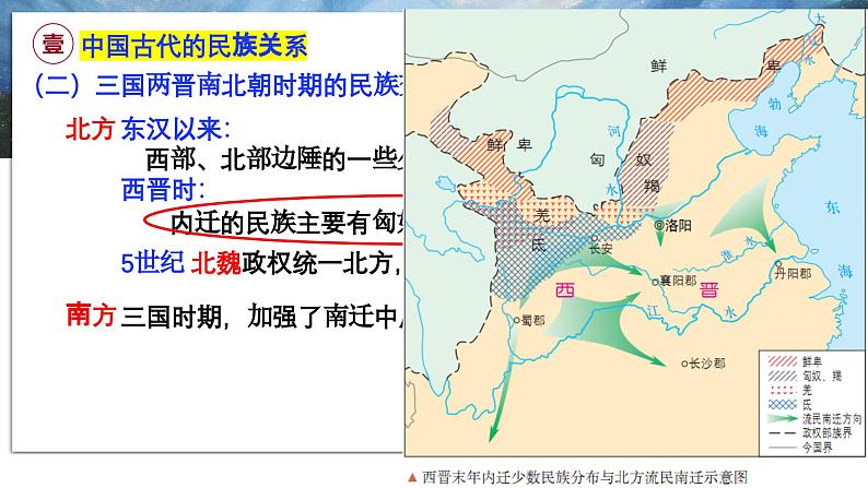 第11课+中国古代的民族关系与对外关系（同步课件）-2023-2024学年高二历史同步精品课堂（统编版选择性必修1）第5页