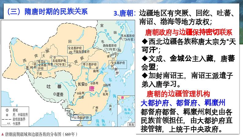 第11课+中国古代的民族关系与对外关系（同步课件）-2023-2024学年高二历史同步精品课堂（统编版选择性必修1）第7页