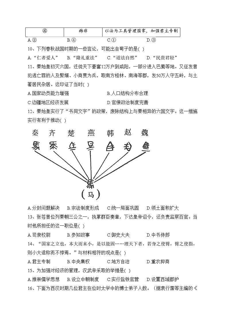 双鸭山市第一中学2023-2024学年高一上学期10月月考历史试卷(含答案)第3页