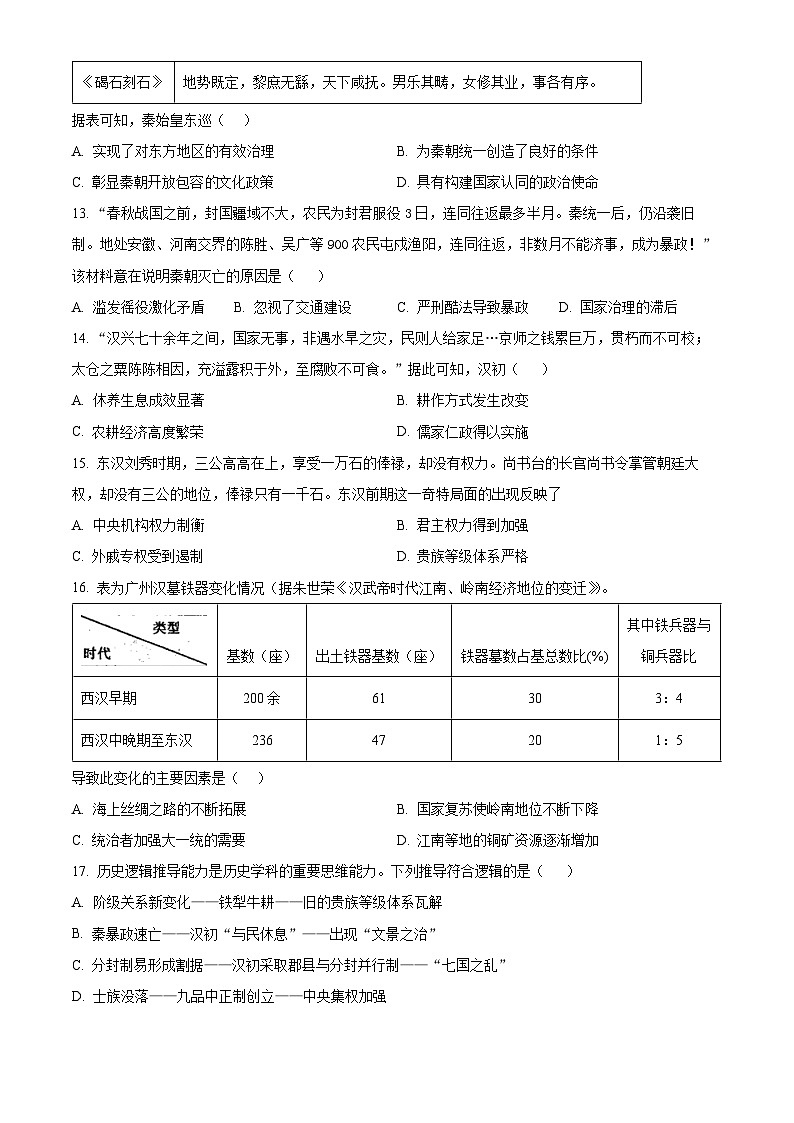 2024达州万源中学高一上学期10月月考历史试题含解析03