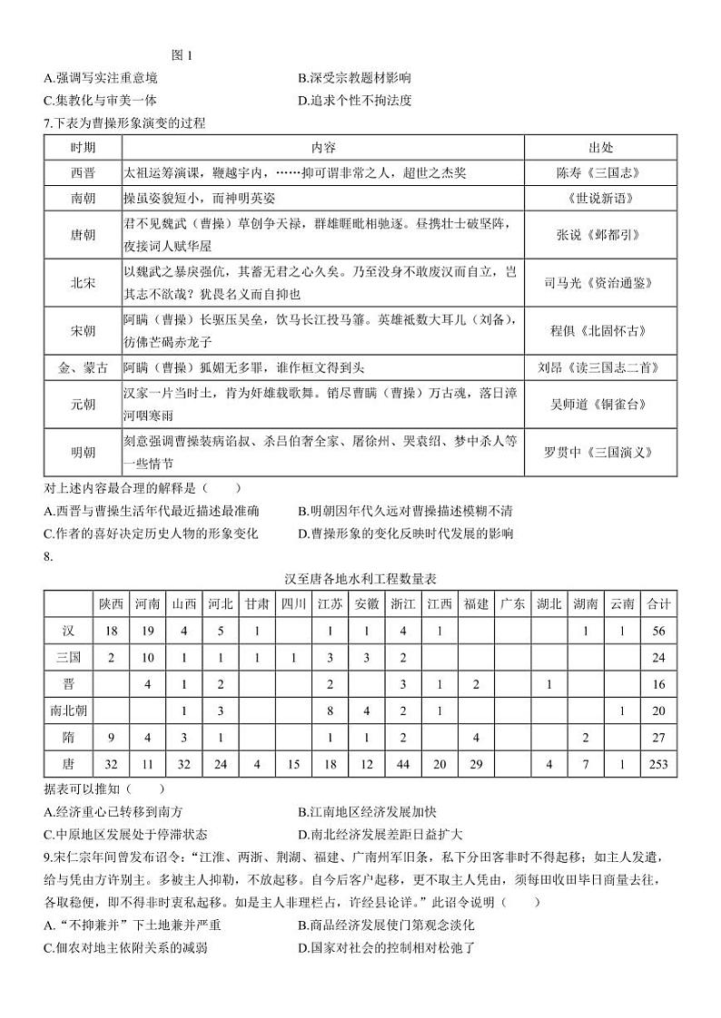 2023-2024学年贵州贵阳第一中学高三适应性月考一 历史试题（含答案）第2页