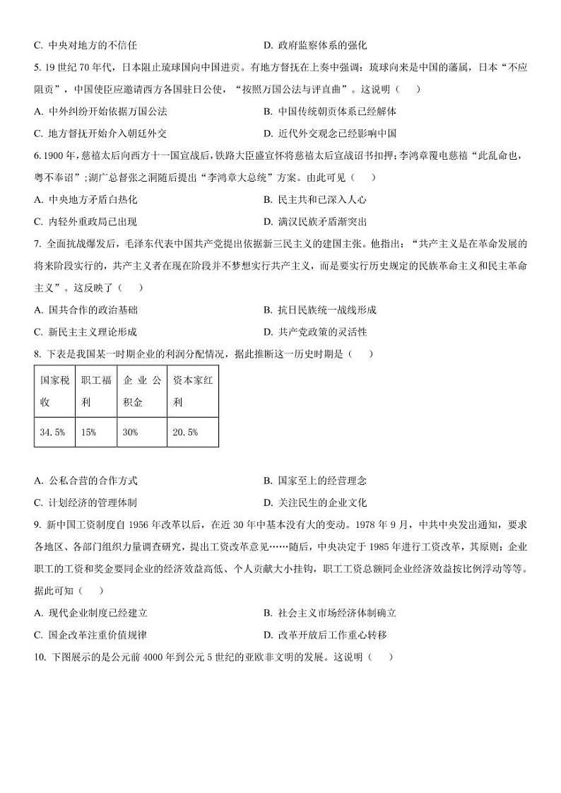 2023-2024学年山东济南高三开学摸底考 历史试题（含答案）第2页