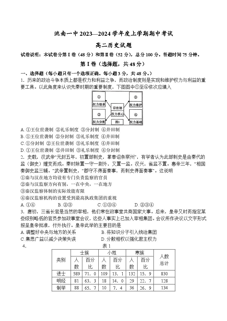 吉林省洮南市第一中学2023-2024学年高二上学期期中考试历史试卷第1页