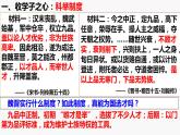 中外历史纲要（上） 第7课 隋唐制度的变化与创新 课件
