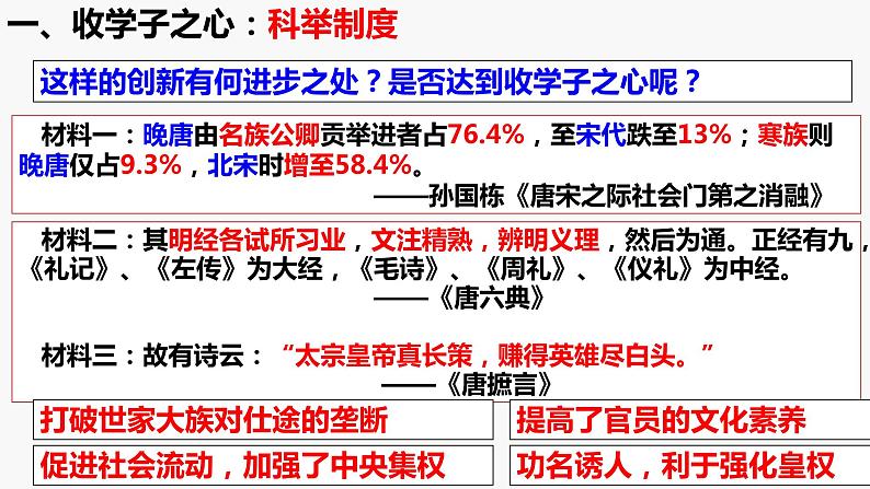 中外历史纲要（上） 第7课 隋唐制度的变化与创新 课件08