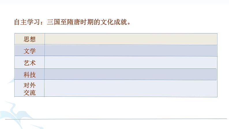 中外历史纲要（上） 第8课 三国至隋唐的文化 优秀教学课件02