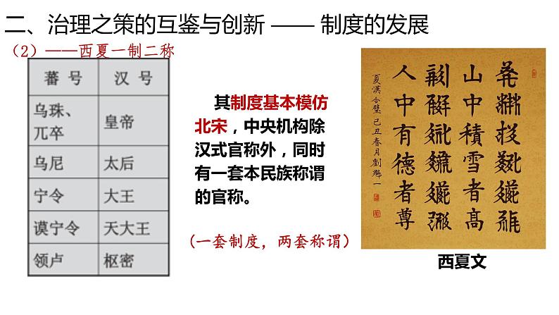 中外历史纲要（上） 第10课 辽夏金元的统治优秀教学课件第6页