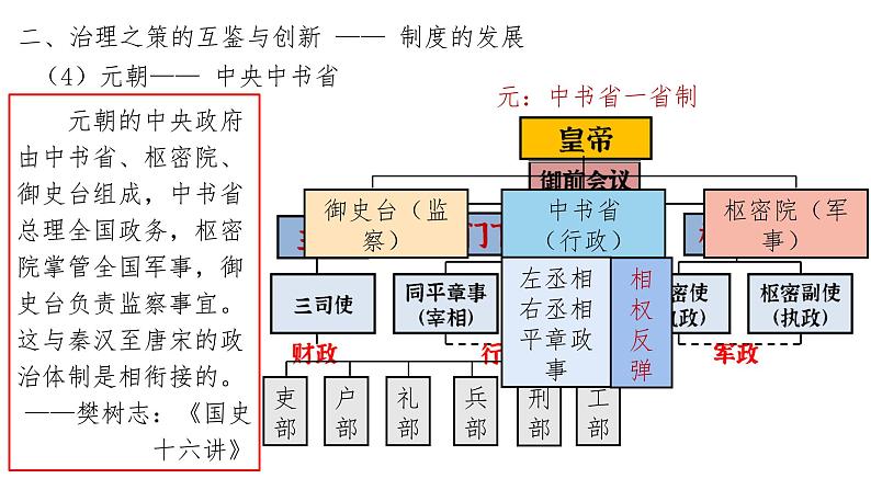 中外历史纲要（上） 第10课 辽夏金元的统治优秀教学课件第8页