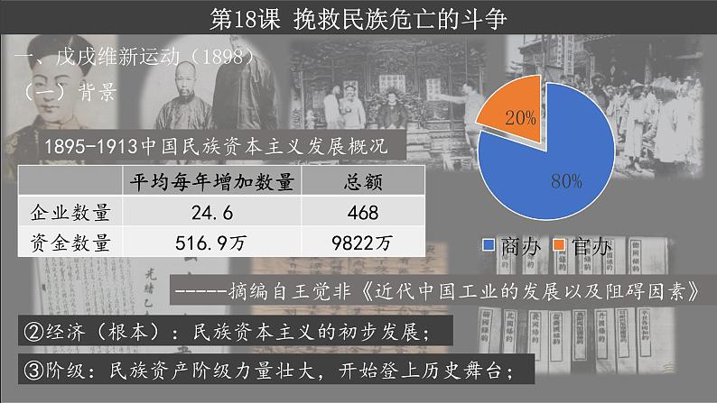 中外历史纲要（上） 第18课 挽救民族危亡的斗争课件06