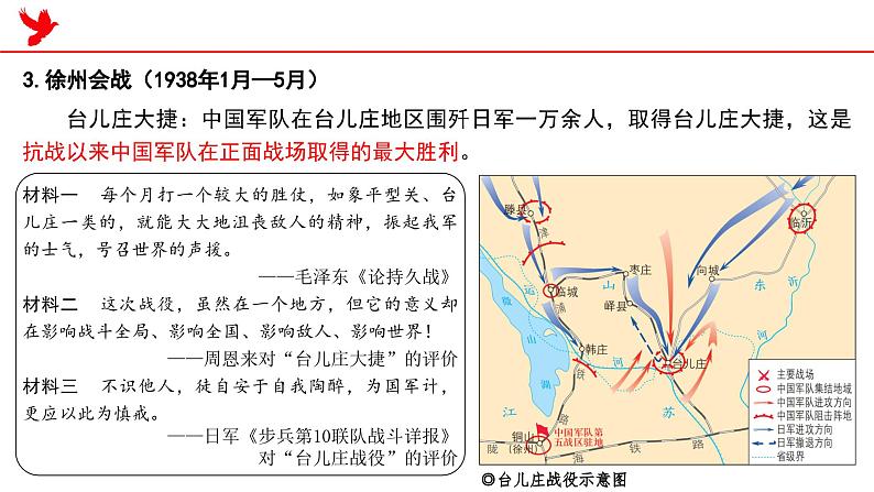 中外历史纲要（上） 第24课 全民族浴血奋战与抗日战争的胜利课件第5页