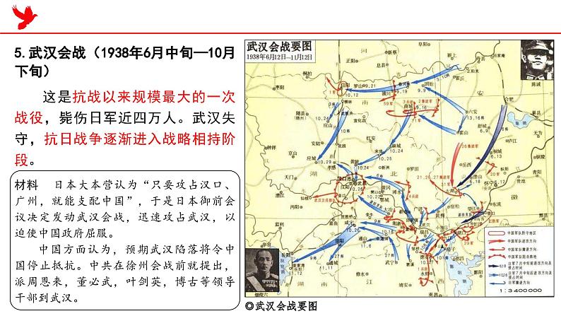 中外历史纲要（上） 第24课 全民族浴血奋战与抗日战争的胜利课件第7页