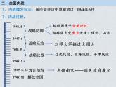 中外历史纲要（上） 第25课 人民解放战争优秀教学课件