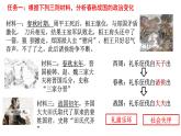 第2课 诸侯纷争与变法运动 课件