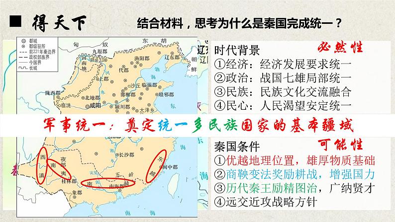 第3课 秦统一多民族封建国家的建立 课件第3页