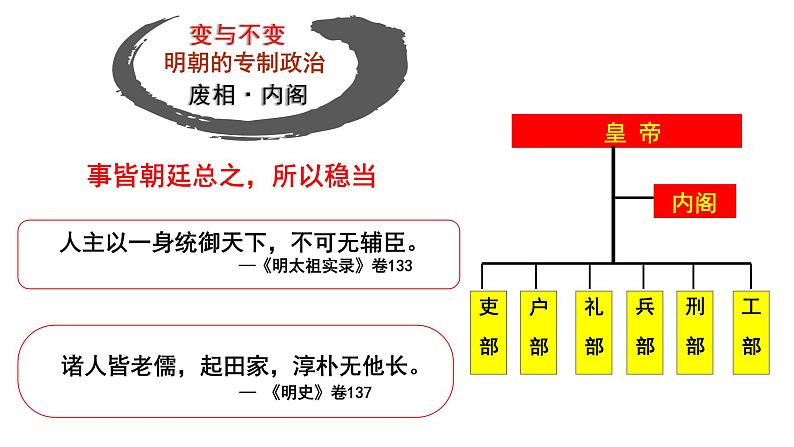 第13课 从明朝建立到清军入关课件第4页