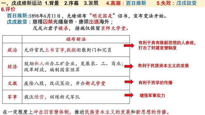 第18课 挽救民族危亡的斗争课件04