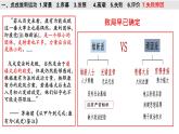 第18课 挽救民族危亡的斗争课件