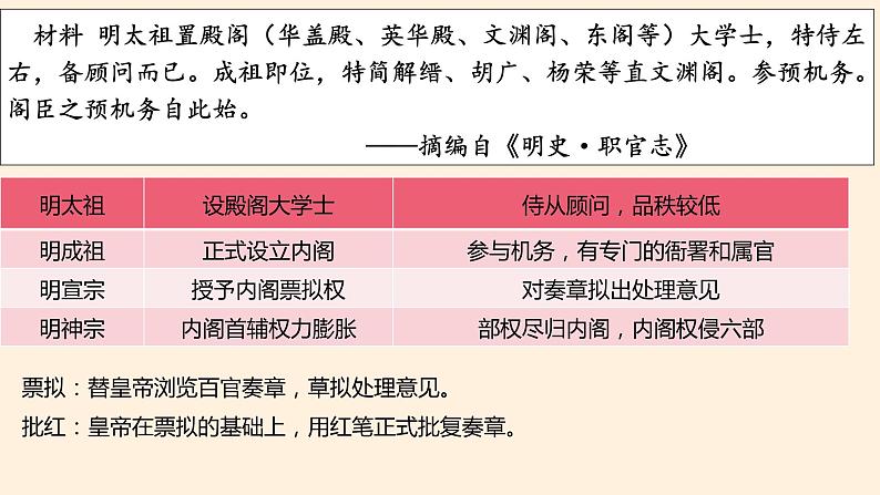 第四单元明清中国版图的奠定与面临的挑战课件05