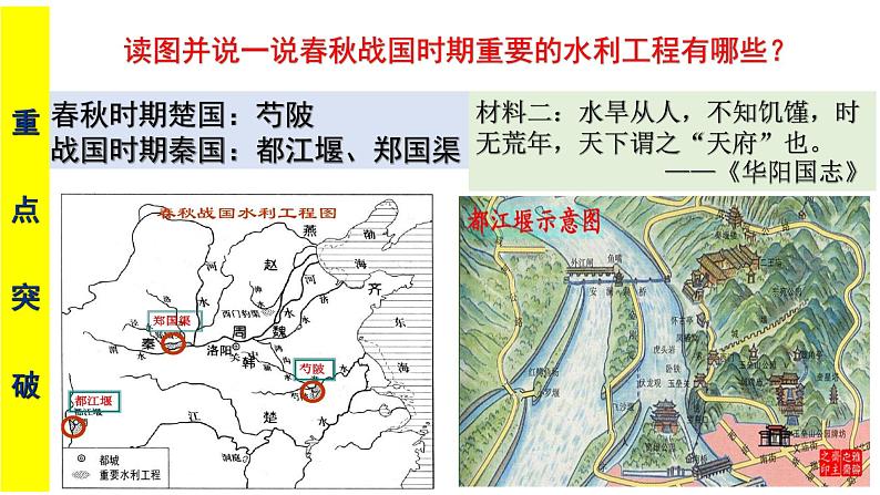 高中历史 中外历史纲要（上） 第2课 诸侯纷争与变法运动 课件第8页