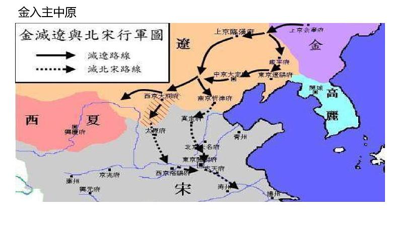 高中历史 中外历史纲要（上） 第10课 辽夏金元的统治课件06