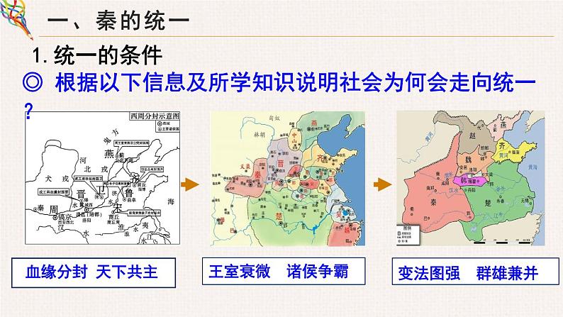 第3课 秦统一多民族封建国家的建立 课件第4页