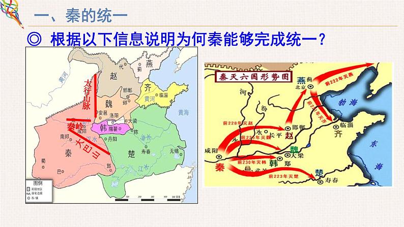 第3课 秦统一多民族封建国家的建立 课件第6页