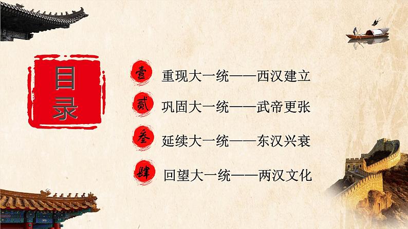 第4课 西汉与东汉——统一多民族封建国家的巩固 课件第3页