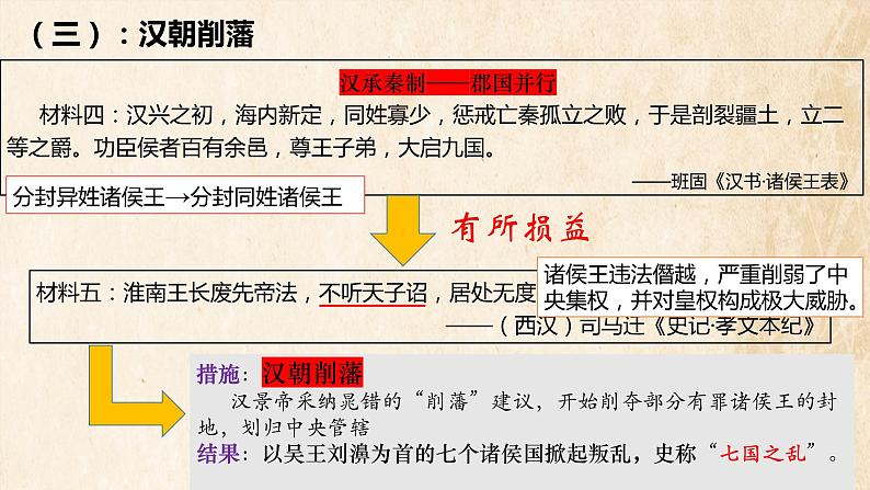 第4课 西汉与东汉——统一多民族封建国家的巩固 课件第8页