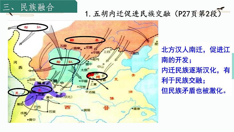 第5课 三国两晋南北朝的政权更迭与民族交融 课件第5页