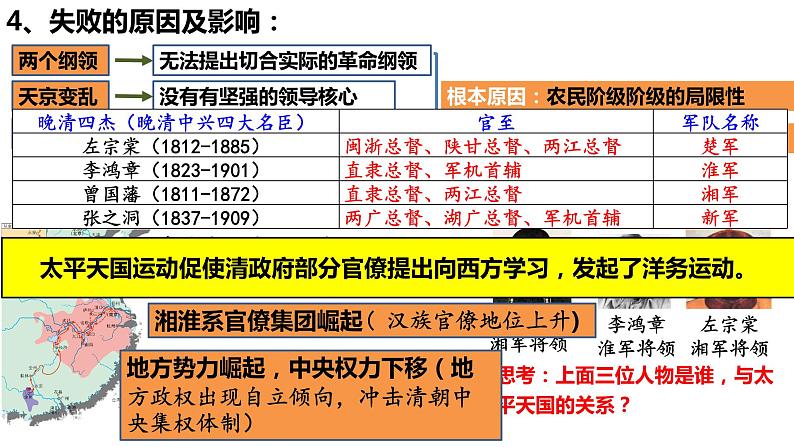 第17课 国家出路的探索与列强侵略的加剧课件第7页