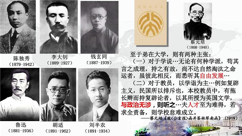 第20课 北洋军阀统治时期的政治、经济与文化课件第7页