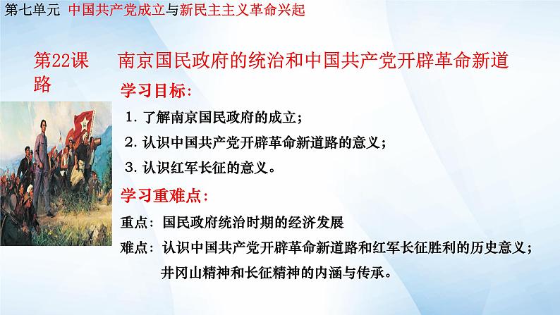 第22课 南京国民政府的统治和中国共产党开辟革命新道路课件第1页