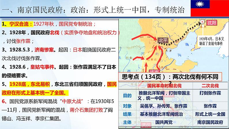 第22课 南京国民政府的统治和中国共产党开辟革命新道路课件第5页