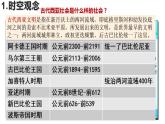 第3课古代西亚、非洲文化课件