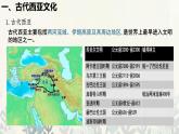 第3课古代西亚、非洲文化优秀课件