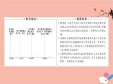第8课现代社会的移民和多元文化课件