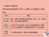第8课现代社会的移民和多元文化课件