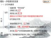 第14课文化传承的多种载体及其发展课件