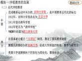 第14课文化传承的多种载体及其发展课件