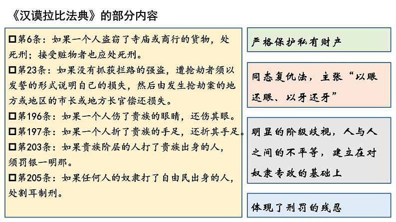 第3课古代西亚、非洲文化课件06